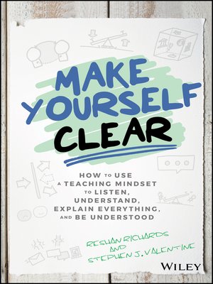 cover image of Make Yourself Clear